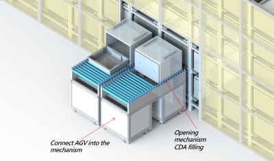 ��������Զ���